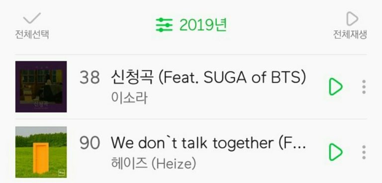 SUGA’s Solo Work makes it to the Top 50 of MelOn!