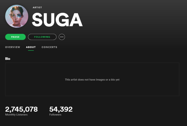 SUGA is the most listened to Korean Soloist (Spotify)