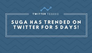 SUGA and his related hashtags have trended on Twitter for 5 days!
