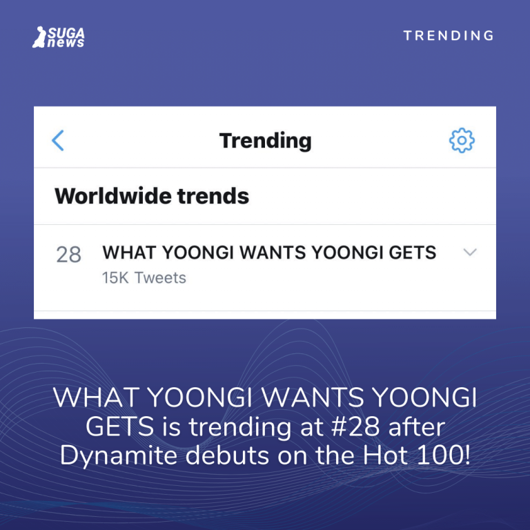 ‘WHAT YOONGI WANTS YOONGI GETS’ is trending at #28 worldwide!