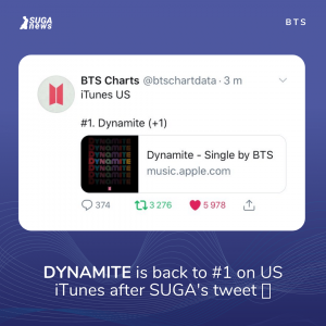 DYNAMITE is back to #1 on US iTunes after SUGA’s promo tweet 🔥