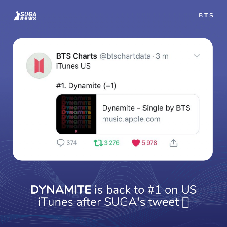 DYNAMITE is back to #1 on US iTunes after SUGA’s promo tweet ????