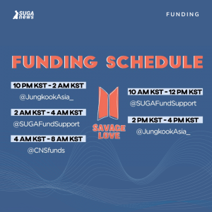 Funding Schedule for Savage Love [BTS Remix]
