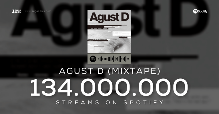 Agust D (mixtape) surpassed 134 million streams on Spotify