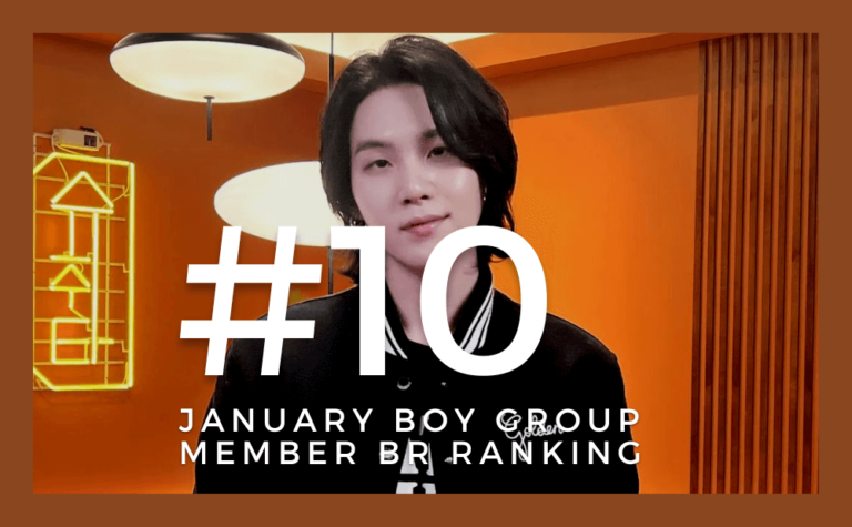 SUGA ranks at #10 on January Boy Group Member Brand Reputation Rankings